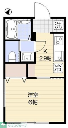 グリシーヌ善福寺の物件間取画像